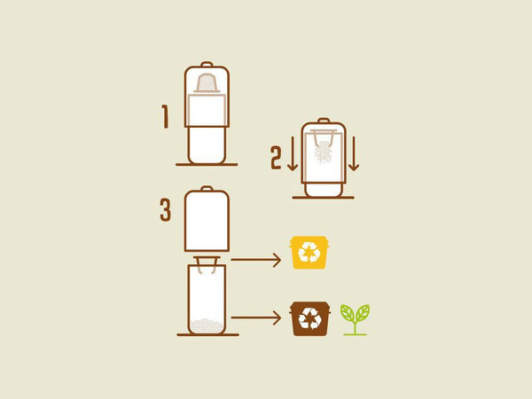 Riciclatore manuale capsule caffè alluminio tipo Nespresso per riciclo facile e sostenibile